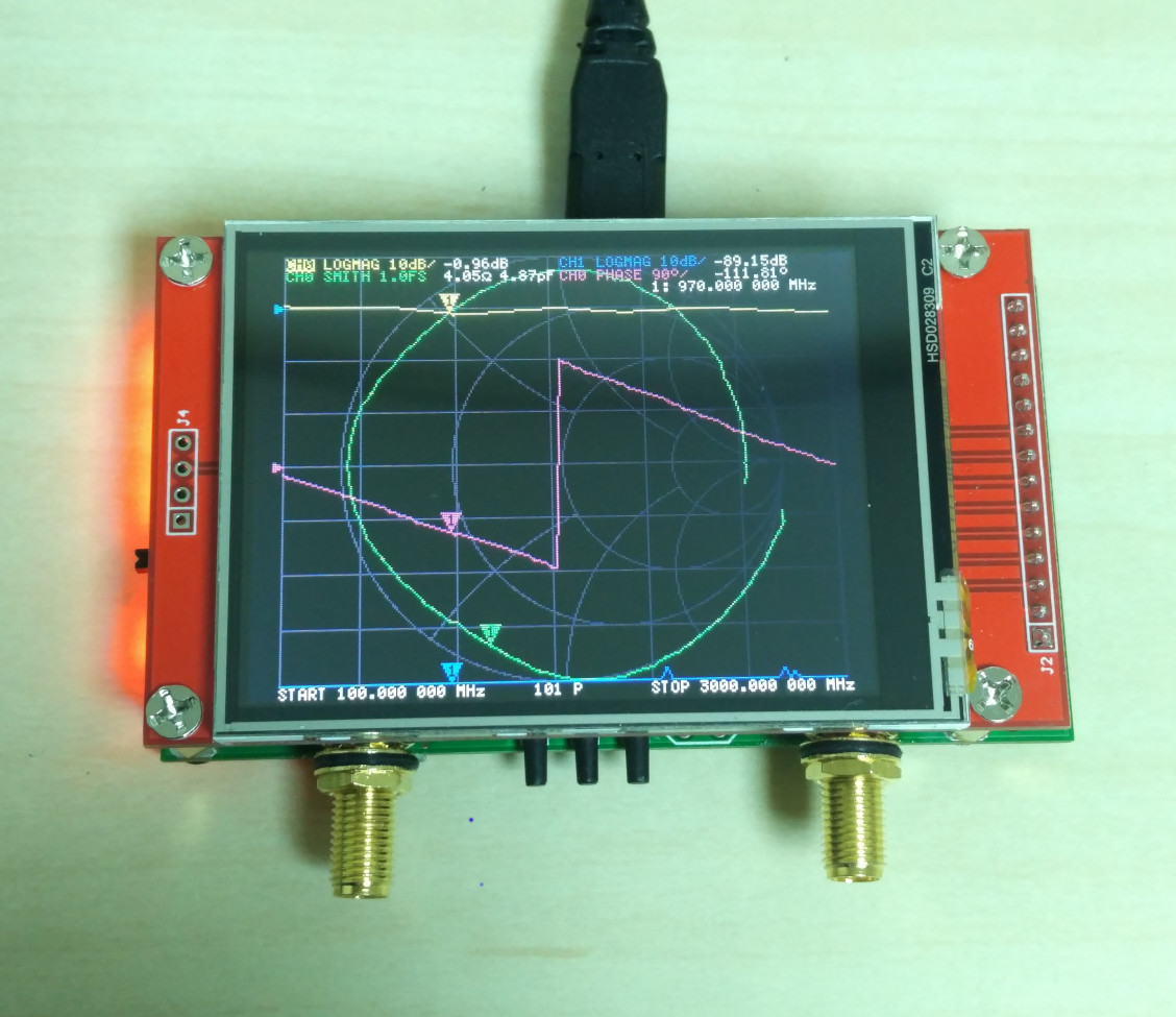 nanovna 3ghz